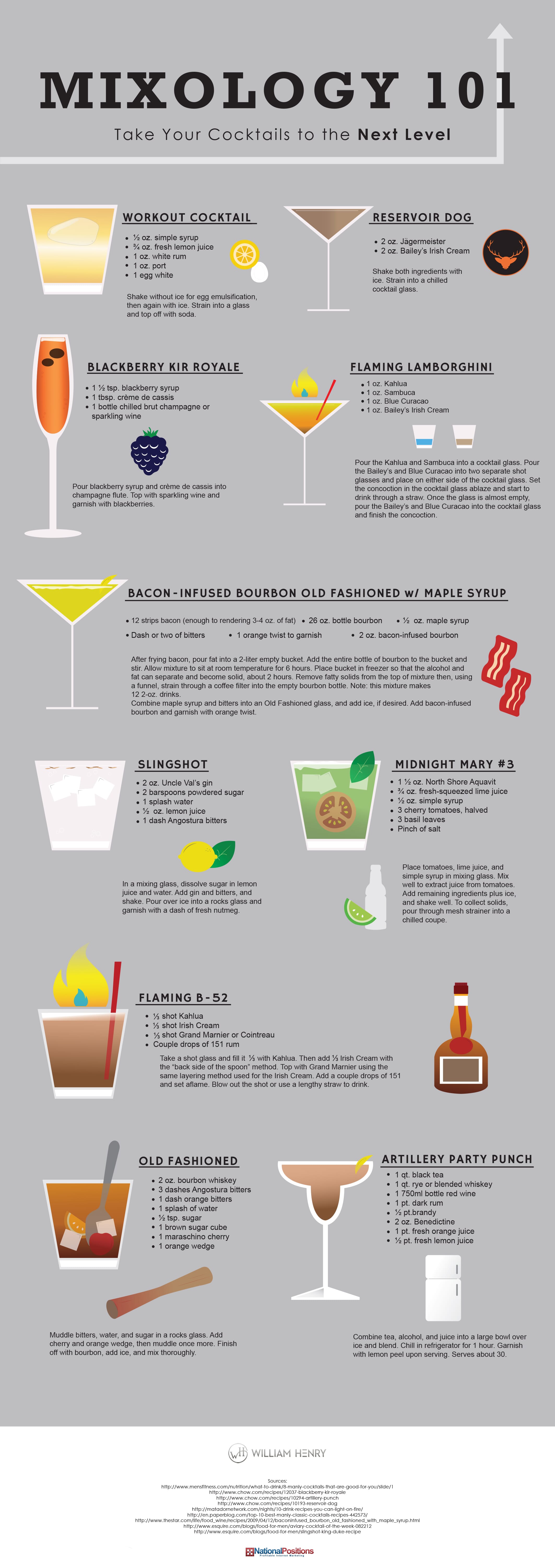 Cocktail 101: How to Stir a Cocktail